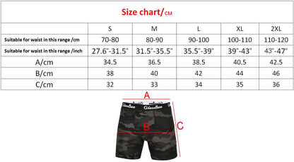 Men Panties Polyester Underwear Male