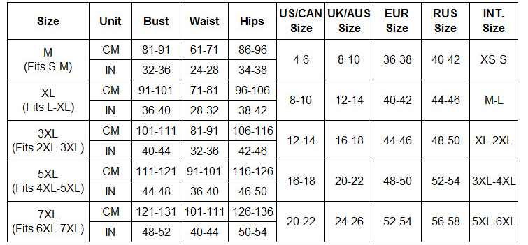 Plus Size Lingerie and Sleepwear