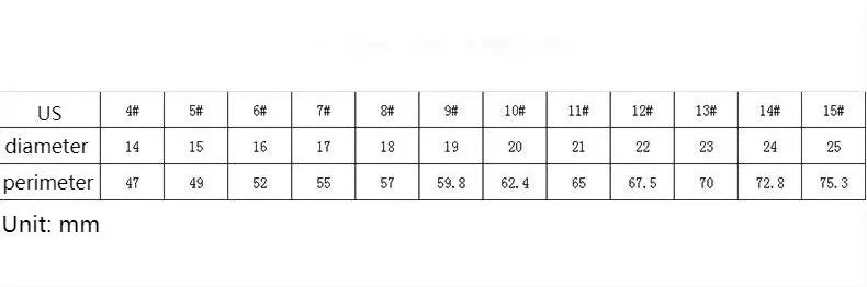 Stainless Steel Men&