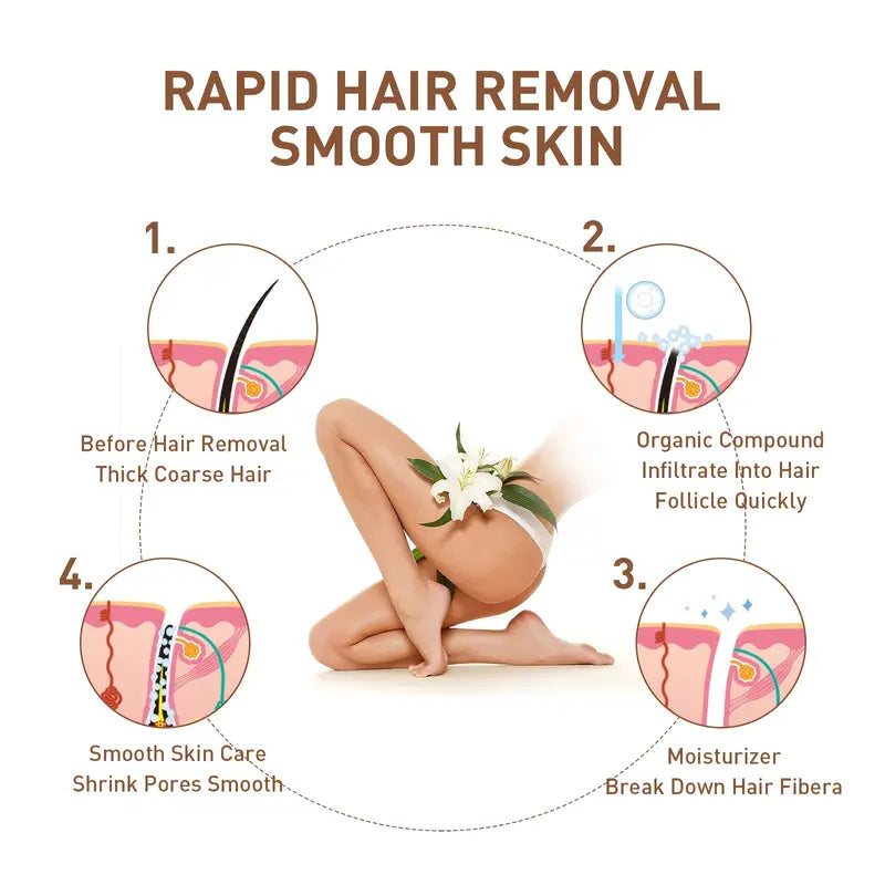 24k Golden Collagen Gentle Hair Removal Cream