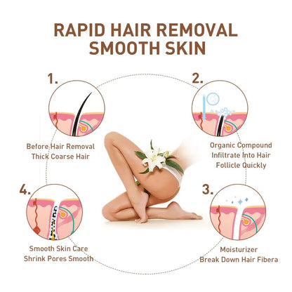 24k Golden Collagen Gentle Hair Removal Cream