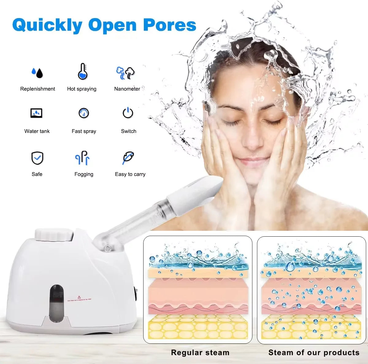 Face Steamer Hydrating and Moisturizing for Deep Hydration and Cleansing of the Face Spa Skin Care Home Beauty Instrument