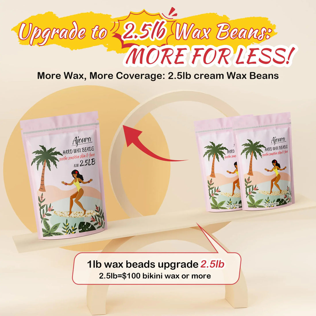 Ajoura 2.5 lb Wax Beads for Hair Removal - Premium Hard Wax for Coarse Hair, Ideal for Brazilian Bikini, Legs, Face, Underarms, Arms, Chest, Back - Sensitive Skin for Efficient Home &amp; Salon Waxing Off White-2.5lb