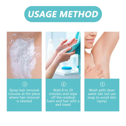 Gentle Hair Removal Spray for Women and Men, Natural Foam