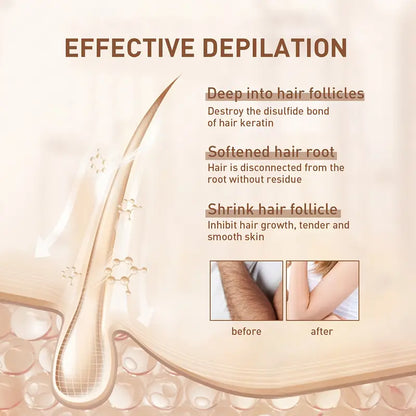24k Golden Collagen Gentle Hair Removal Cream
