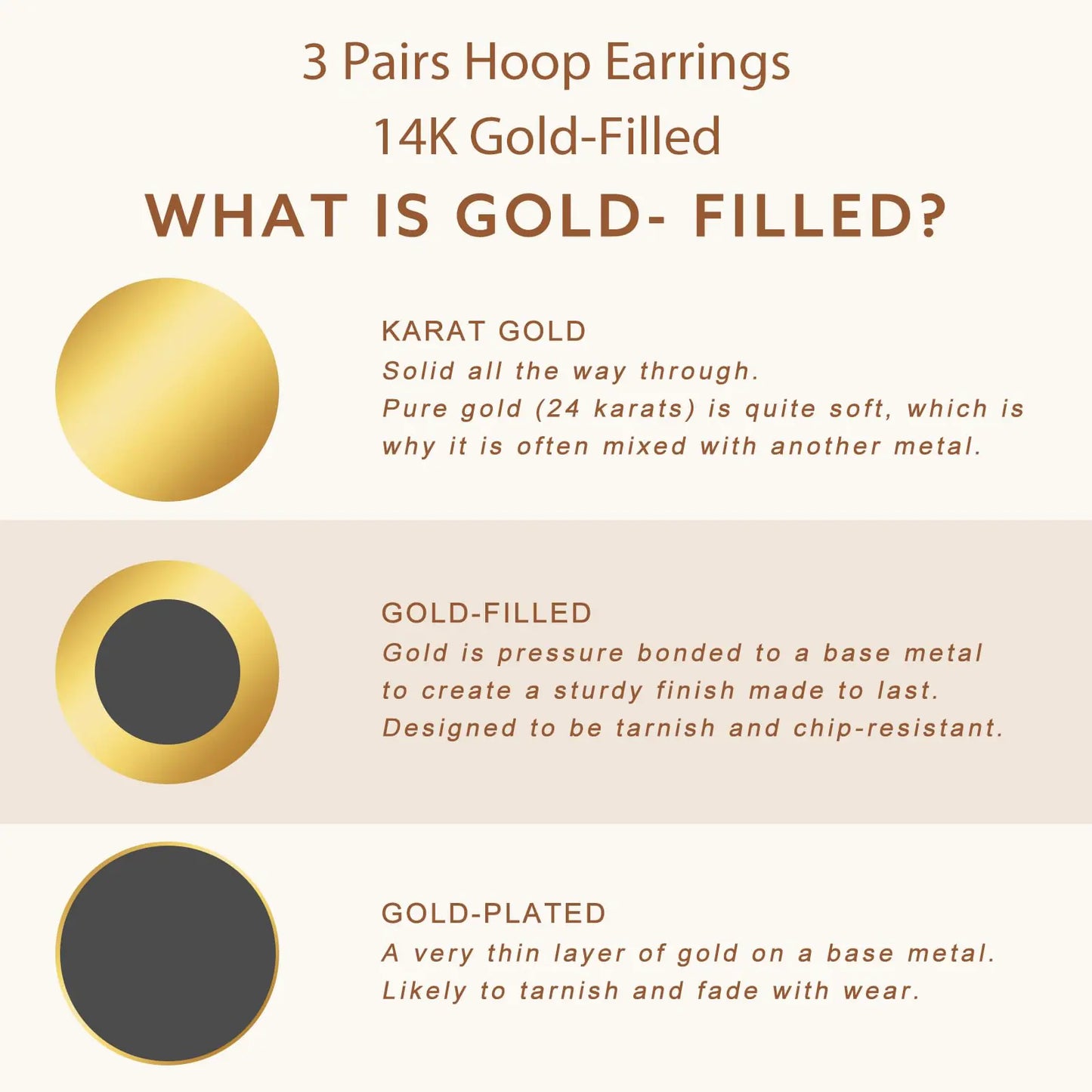 Gold Hoop Earrings Set for Women, 14K Small Huggie Earrings for Multiple Piercing Hypoallergenic Trendy Jewelry, Dainty Ball Cartilage Earrings for Women's Gifts 3mm Gold 26.5/31.5/37.5