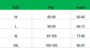 Invisible Panties Set of 3 Units